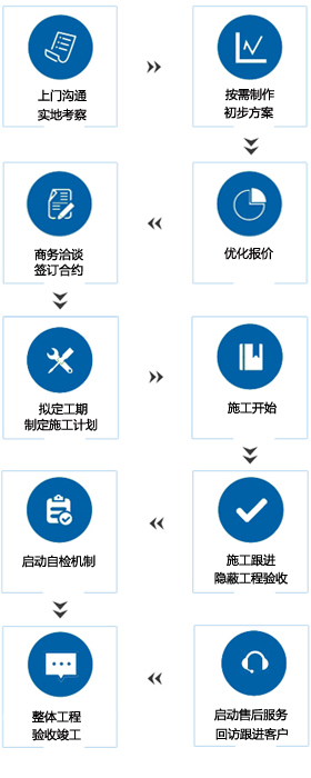 美克威尔